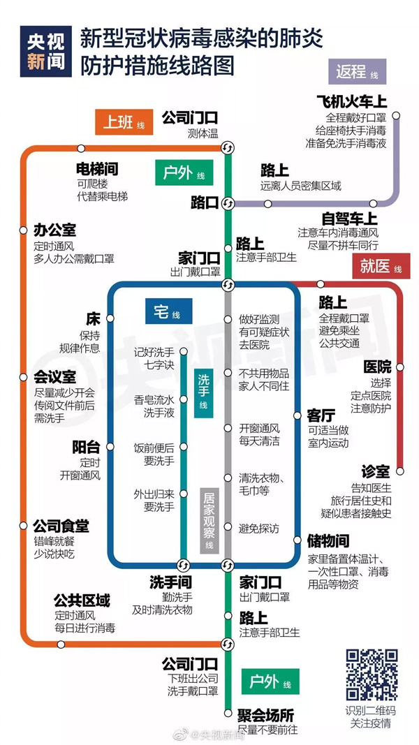 企業(yè)復(fù)工后辦公區(qū)哪里最高危？辦公區(qū)域防護(hù)手冊(cè)來了